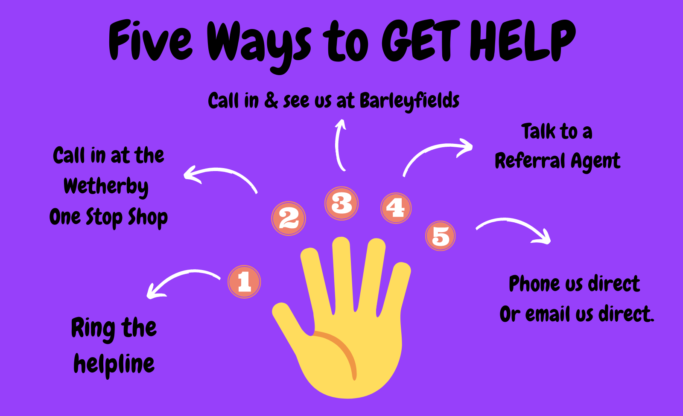 List of 5 ways to get help